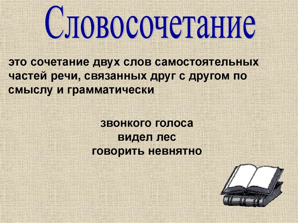 Словосочетание 8 класс презентация