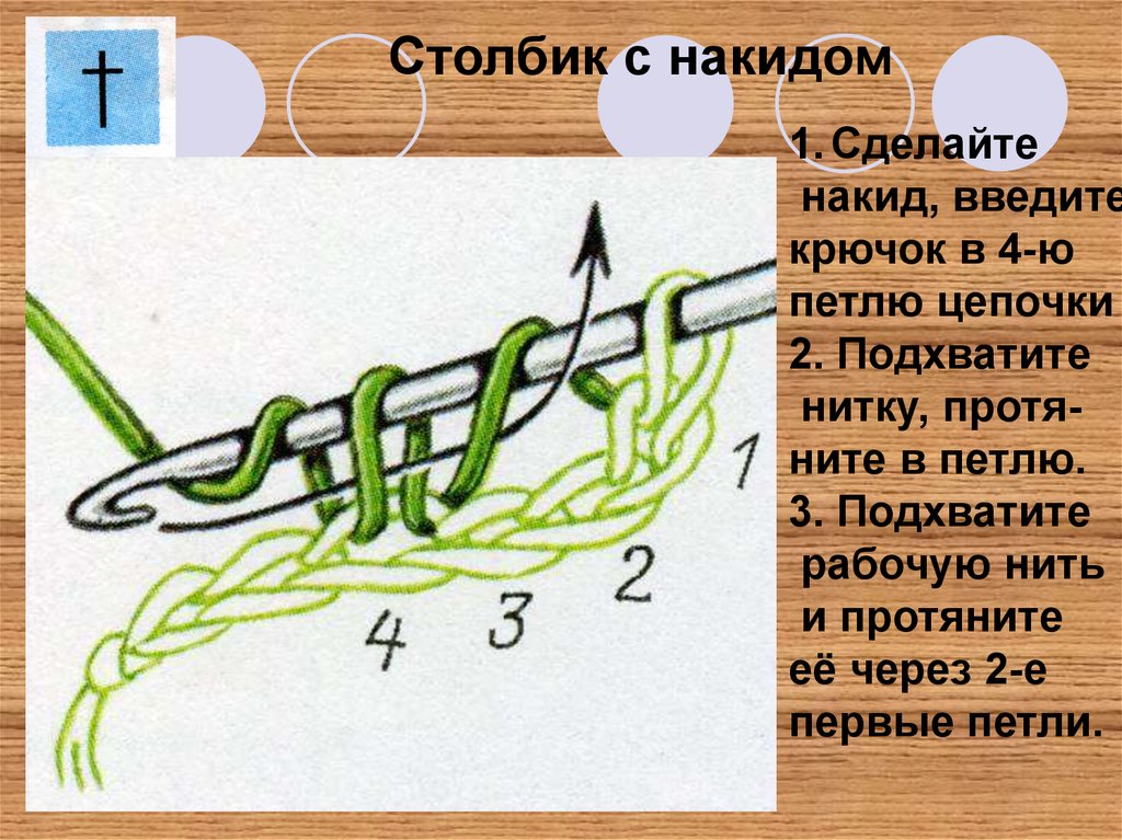 Через столбик. Схема вязания крючком столбик с накидом. Столбиа с накидом крючком схема столбика. Столбик с одним накидом схема. Вязание крючком столбик с накидом для начинающих.