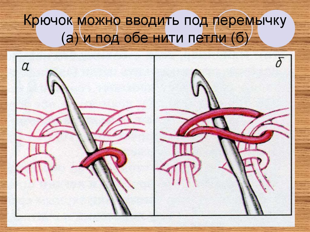 Вязание под. Под обе нити петли. Вязание крючком под обе нити петли. Способы введения крючка в петлю. Перемычка в вязании крючком.