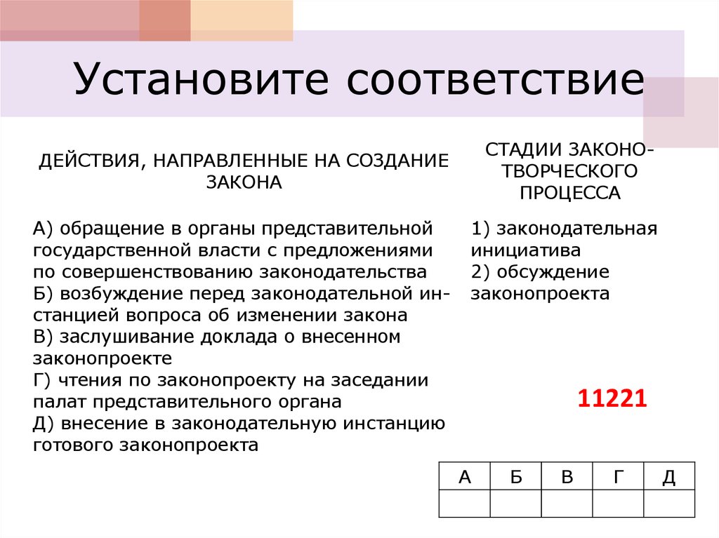 Закон соответствия организации