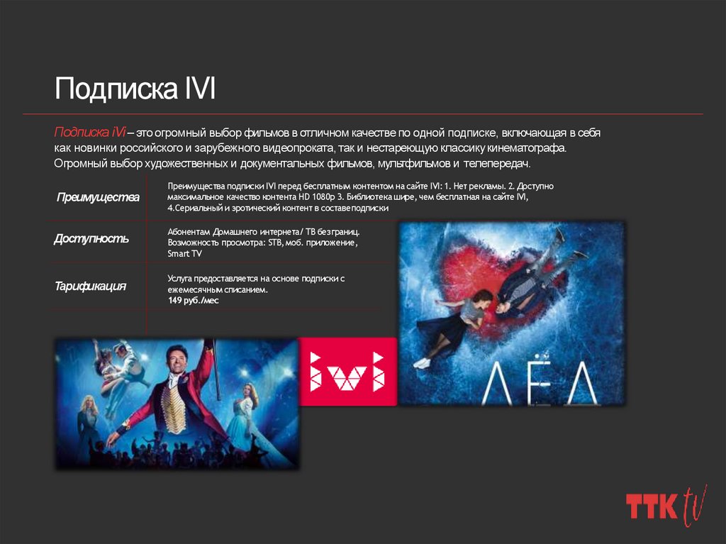 Smart tv презентация на английском