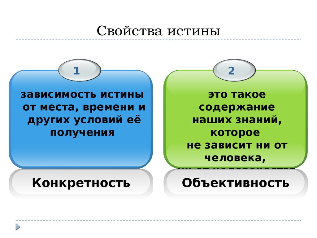 2 формы истины. Свойства истины. Свойства истины Обществознание. Черты истины. Основные черты истины.