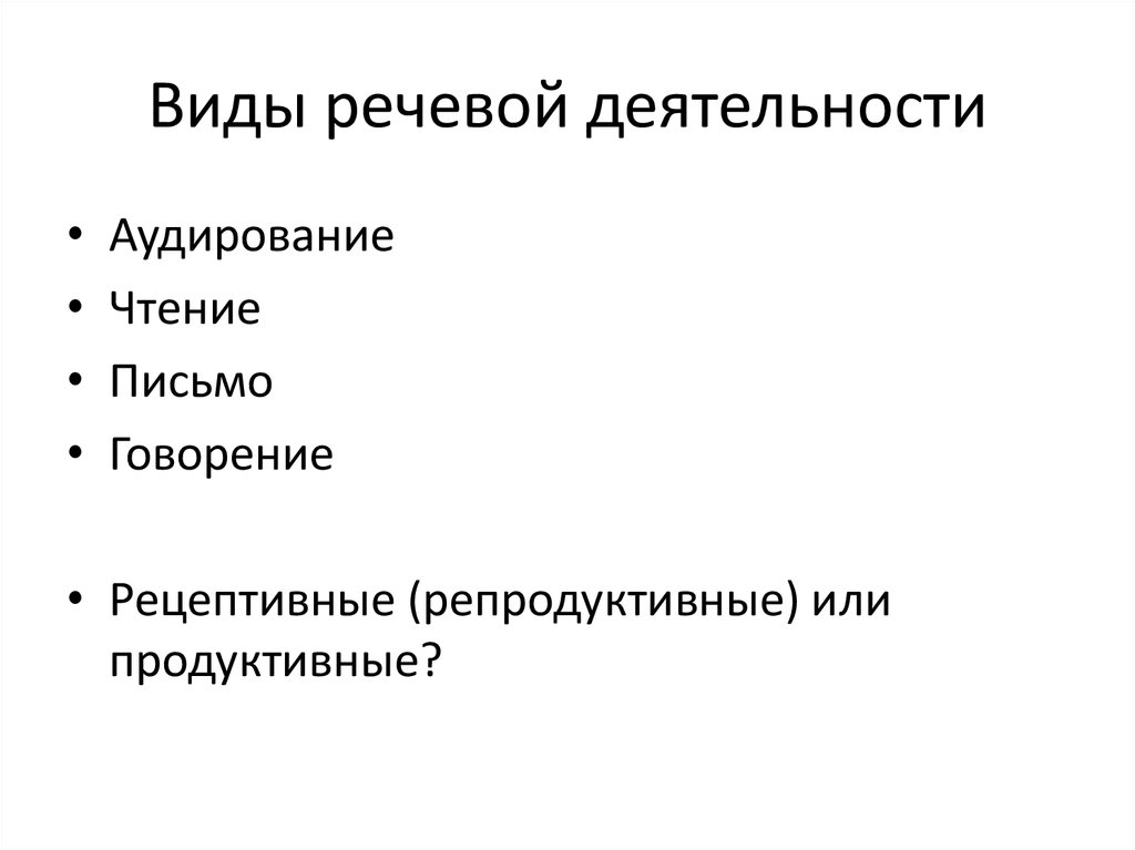 Схема процесса чтения как вида речевой деятельности