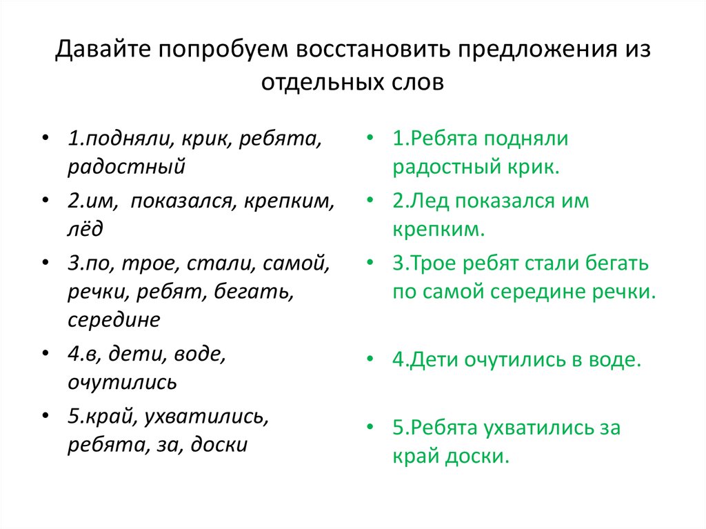 Странный дуэт изложение 4 класс презентация