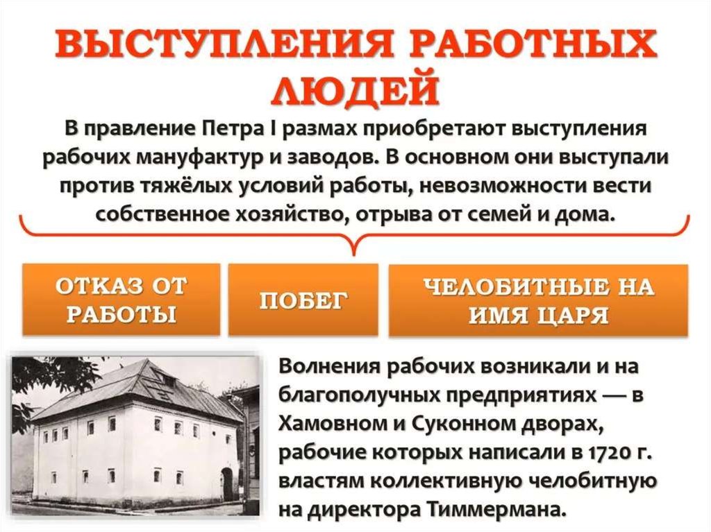 Территория восстания работников мануфактур. Выступления работных людей при Петре 1. Выступление работников мануфактур. Повод выступления работников мануфактур. Выступление работных людей при Петре итог.