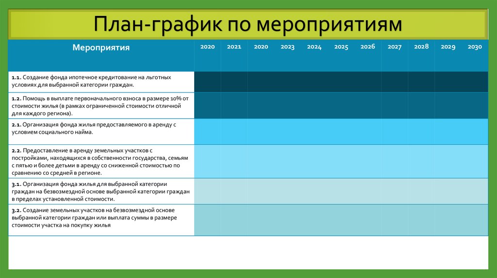 План график мероприятия