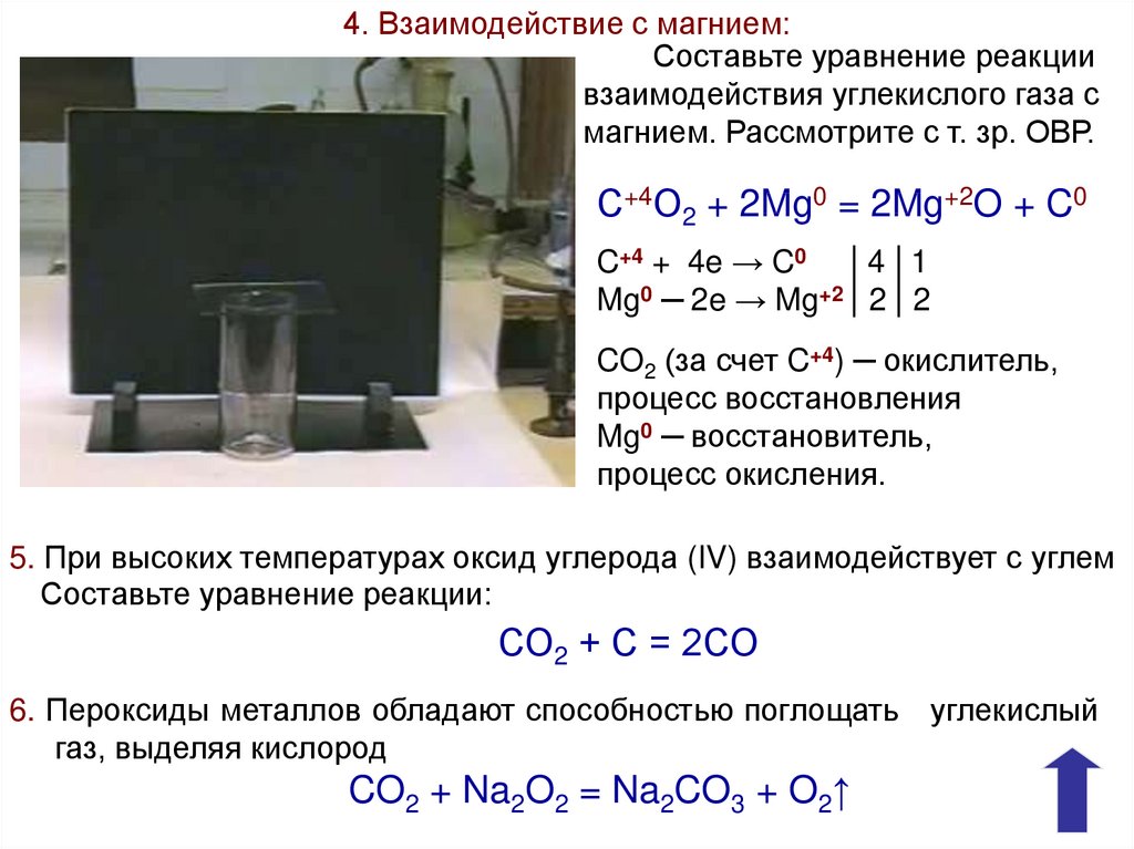 Химическая реакция магния с водой. Оксид кальция и углекислый ГАЗ. Реакции углекислого газа. Магний и углекислый ГАЗ реакция. Взаимодействие углекислого газа с магнием.