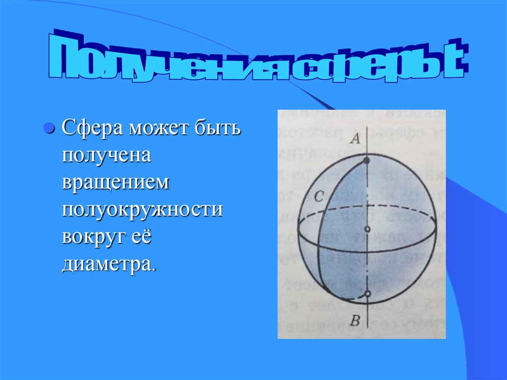 Вращение полукруга вокруг диаметра. Сфера может быть получена вращением полуокружности. Сфера получается вращением. Вращении полукруга вокруг диаметра. Вращением полуокружности вокруг диаметра.