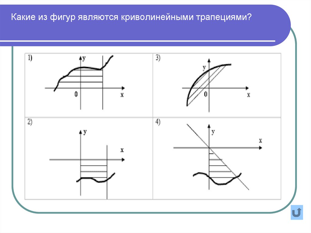 Криволинейная трапеция фигура. Какие из фигур являются криволинейными трапециями. Какие фигуры являются криволинейными трапециями. Какие из данных фигур являются криволинейными трапециями. Какая фигура не является криволинейной трапецией.