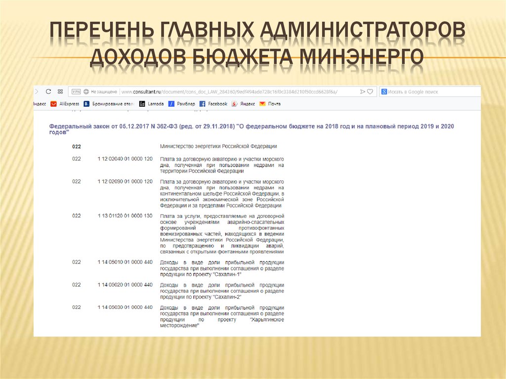 Соглашения о разделе продукции по проекту сахалин 1