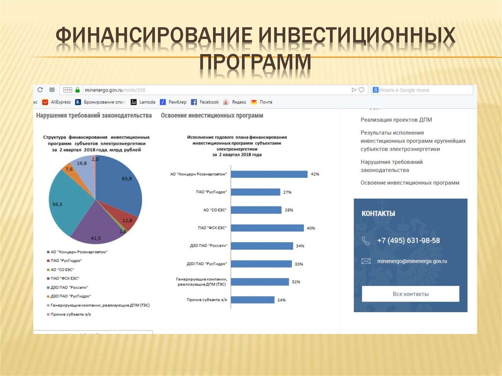 Финансирование инвестиций. Финансирование инвестиционной программы. Инвестиционная программа как выглядит. Финансирование программы проект. Источники финансирования государственных программ.