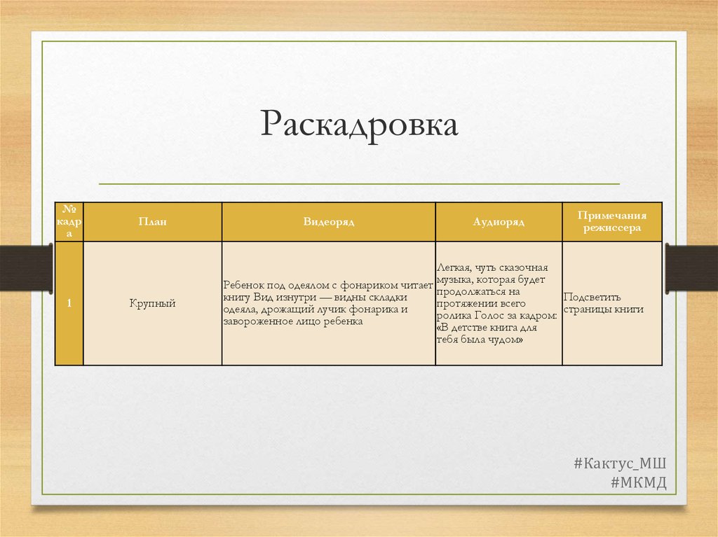 План съемок образец