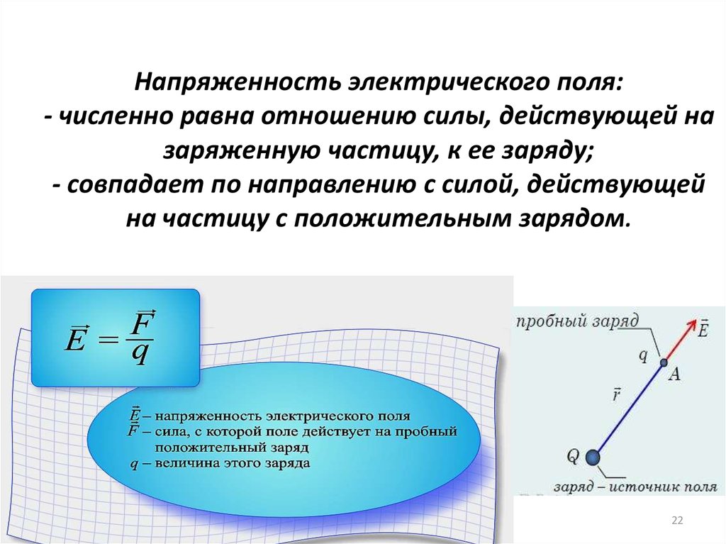 Напряженность электрического поля созданного зарядом. Сила действующая на электрический заряд. Пробный заряд в электрическом поле. Сила с которой электрическое поле действует на заряд. Сила действующая на заряд в электростатическом поле.