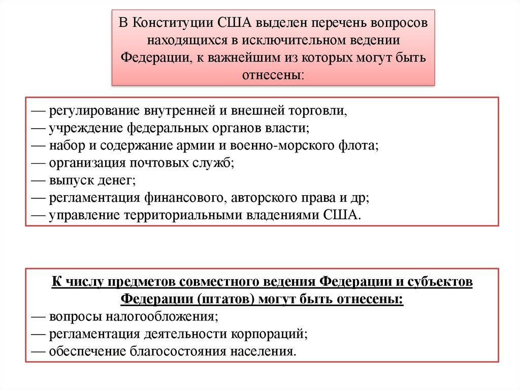 Вопросы находящиеся в совместном ведении. Вопросы частного права относящиеся к ведению Федерации США. Схема принятия поправок в Конституцию США. Порядок изменения Конституции США. Перечень вопросов находящихся в ведении Федерации.