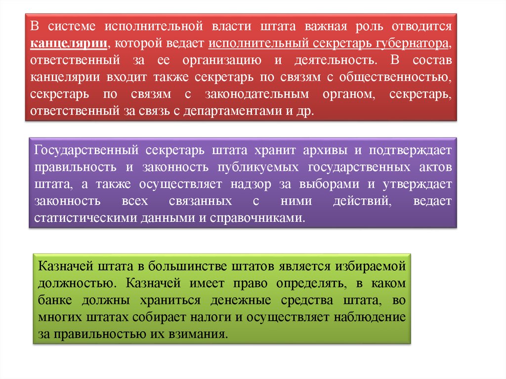 Отводится роль. Система регионального управления в США.. Власти Штатов. В формировании научной теории важная роль отводится:. Система регионального управления в США ответ.