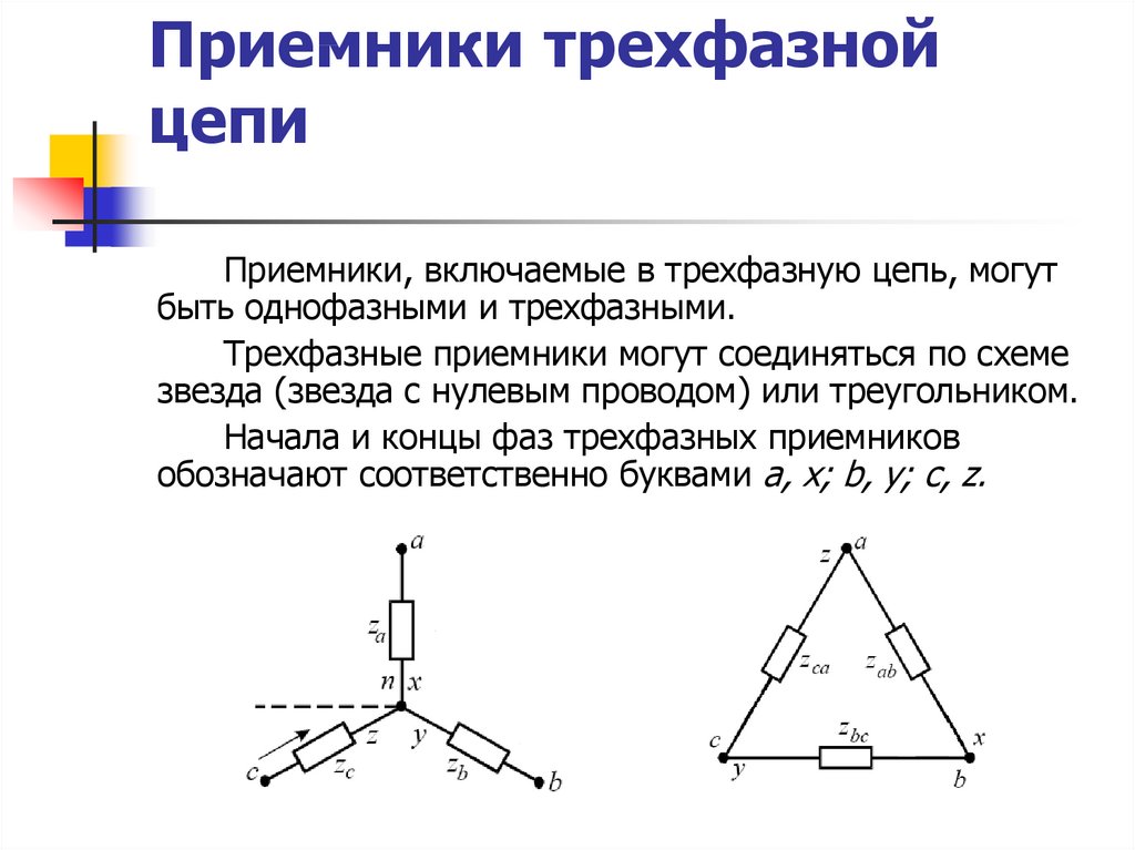 Определение трехфазной цепи