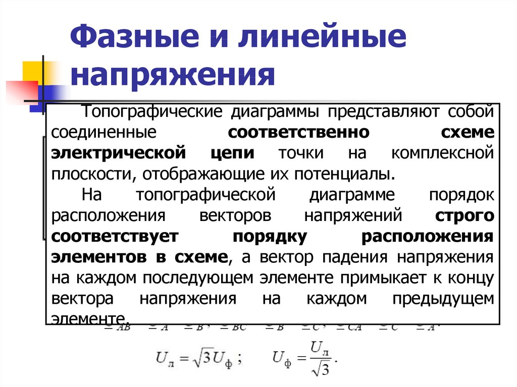 Линейное приложение