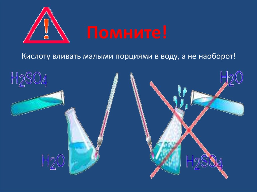 Почему прибор изображенный на другом рисунке не может быть использован для получения оксида серы iv