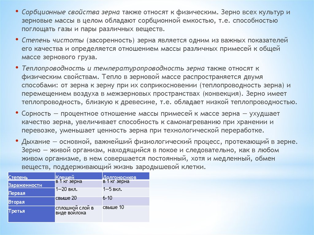 Свойства зерновых