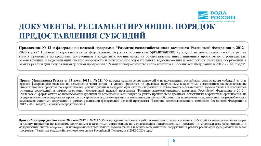 Субсидия организациям в москве. Субсидии на возмещение процентов по кредиту. Порядок уплаты процентов. План мероприятий по достижению результатов предоставления субсидии. Результат предоставления субсидии контрольные точки.