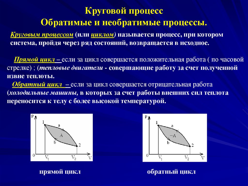 Термодинамика 10 класс