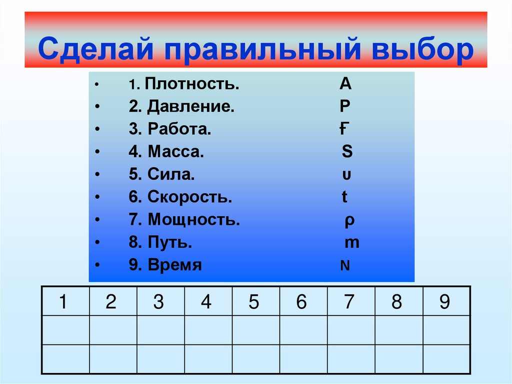 Выберите правильный класс по. Сделай правильный выбор плотность давление работа. Сделай правильный выбор плотность давление работа с ответами.