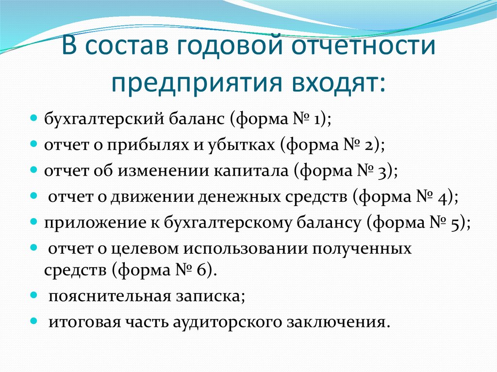 Состав годовой