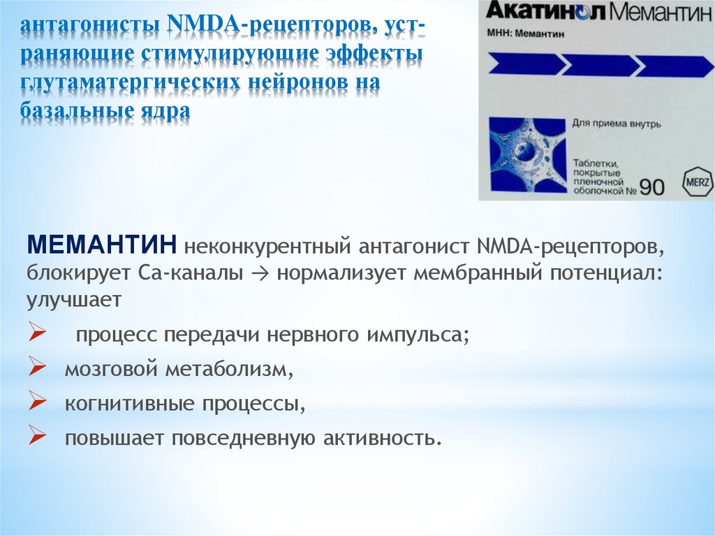 Мемантин побочные действия у пожилых. Антагонисты NMDA-рецепторов. Блокатор NDMA рецепторов. Антагонисты НМДА рецепторов препараты. Антагонист NMDA-рецепторов мемантин.