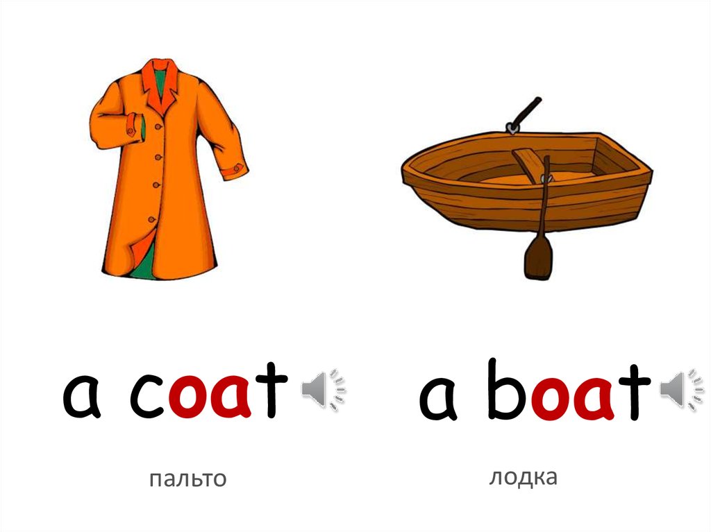 Есть слова лодка. Coat на английском. A Coat карточка. Транскрипция английских слов Rose Stone Bone Phone Boat Coat old Cold. Как по английски Coat и картинка.
