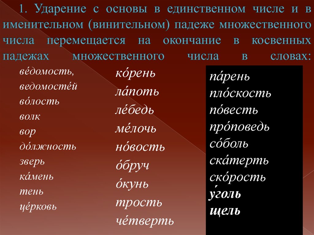 Образовать форму именительного падежа множественного числа от слова торт