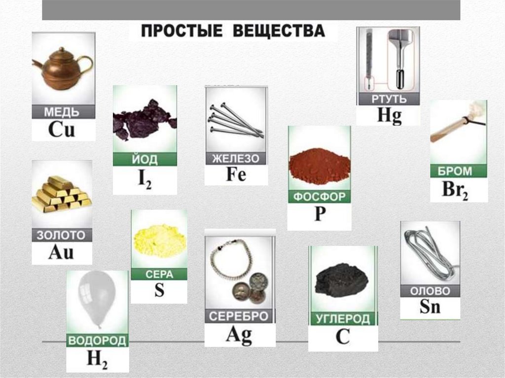 Какие есть простые вещества