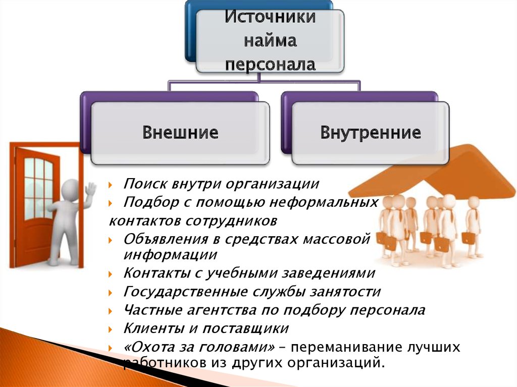 К преимуществам внутренних источников найма относят