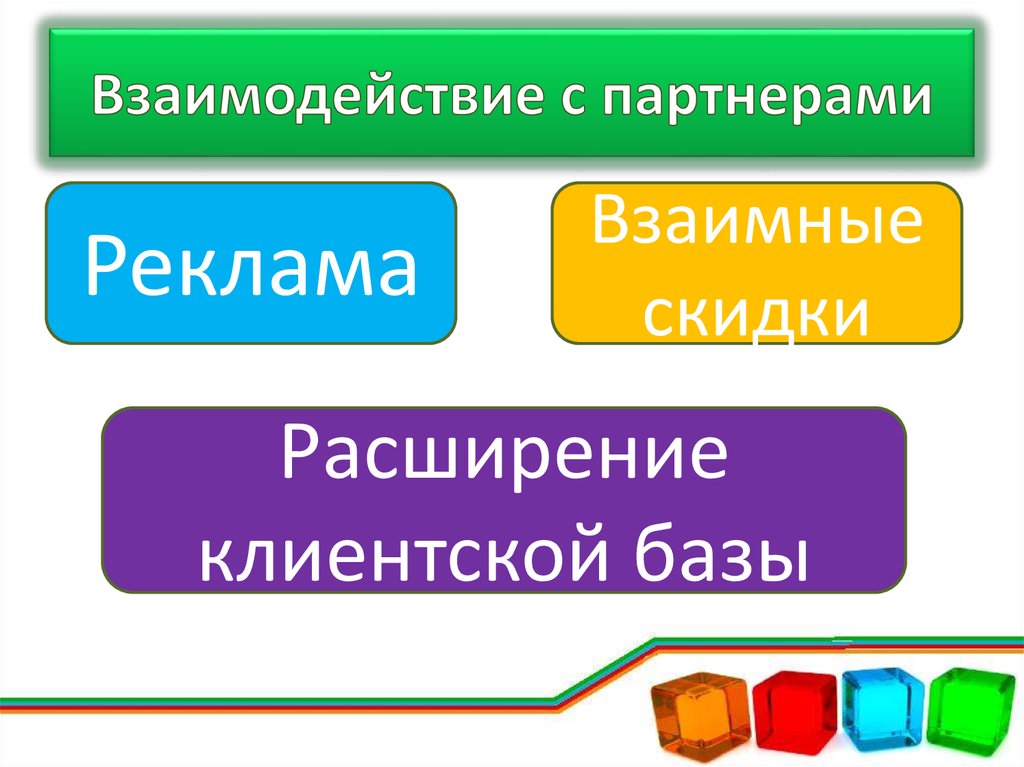 Взаимодействие с партнерами