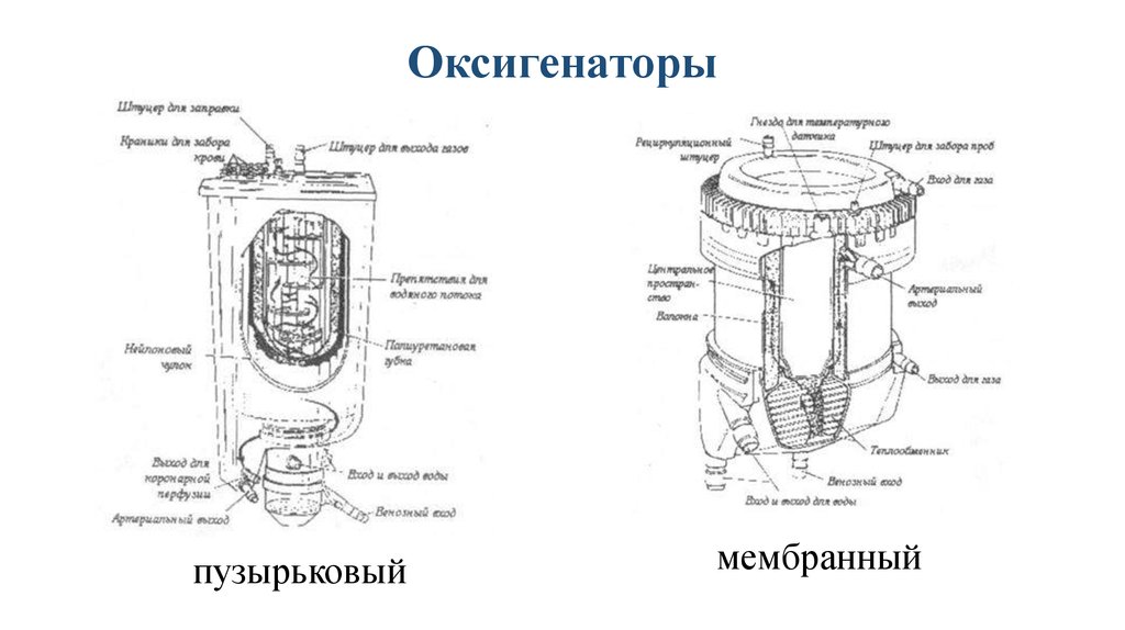 Безнапорный оксигенатор схема для узв