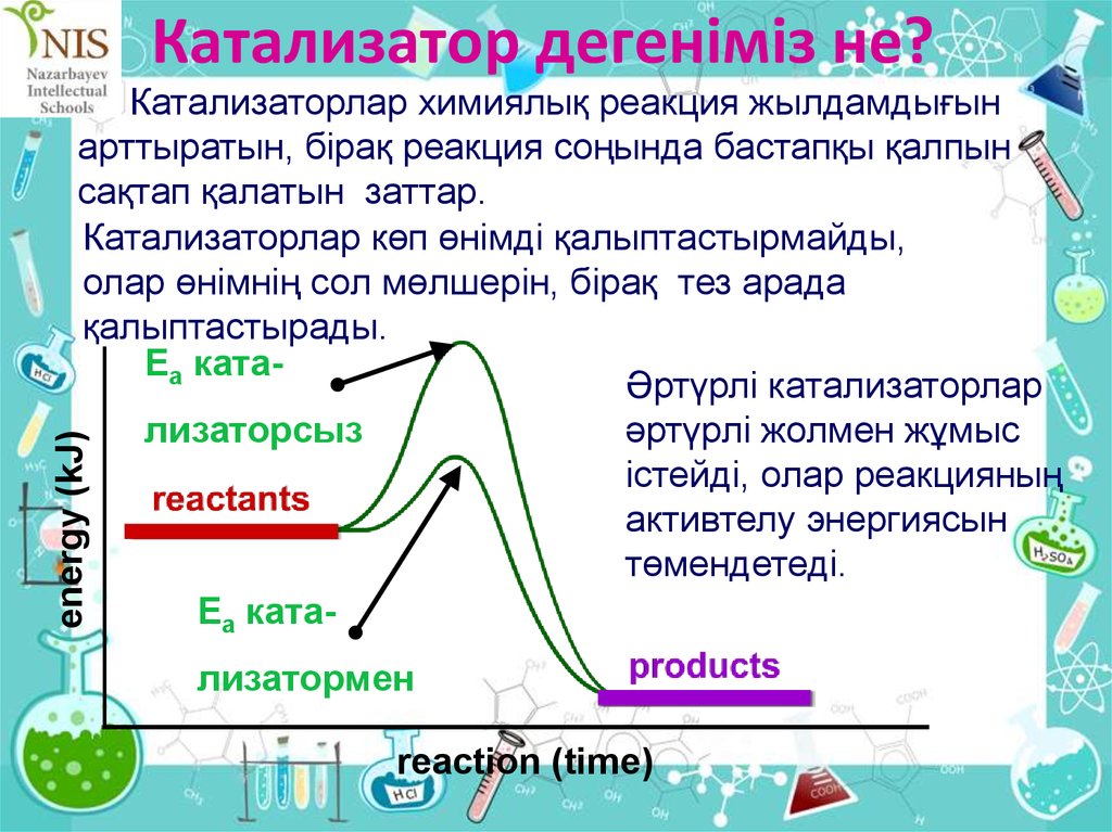 Процессор разрядтылығы дегеніміз не