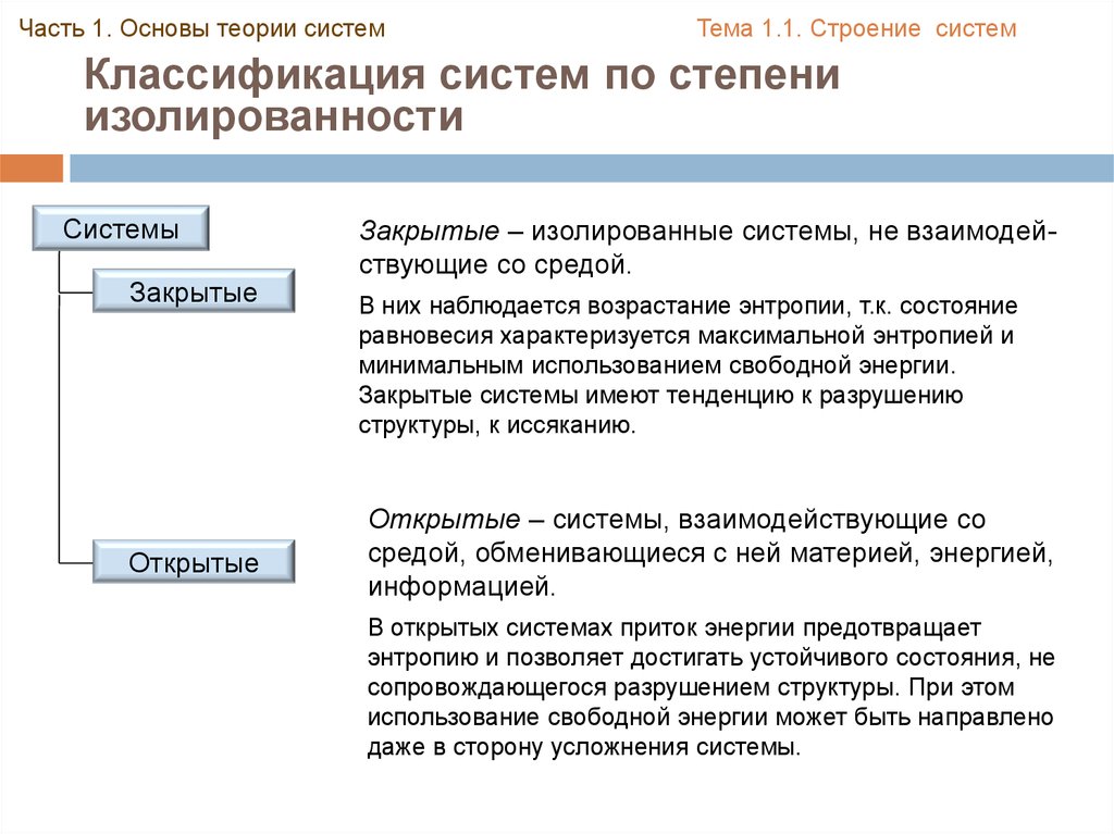 Основные проблемы теории систем