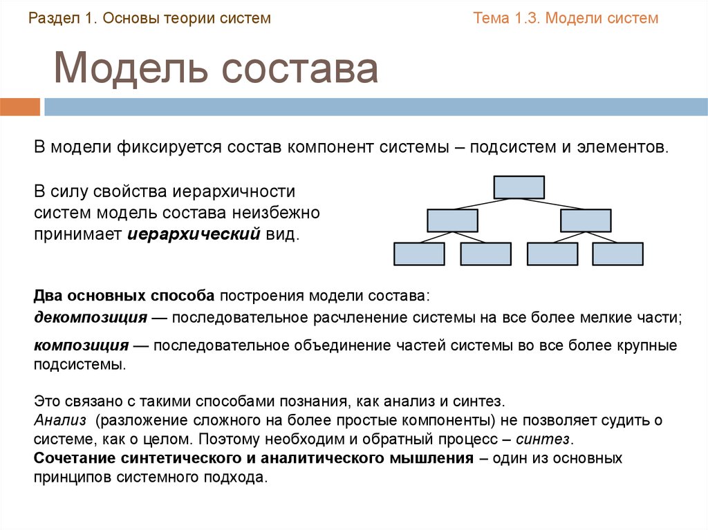 Модели общей теории систем. Основы теории систем. Основы теории систем и системного анализа. Основы теории систем состав системы. Элементы системная теория.