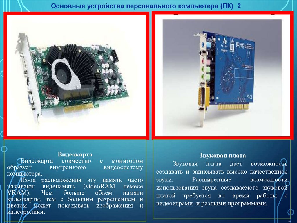 Строение компьютера презентация