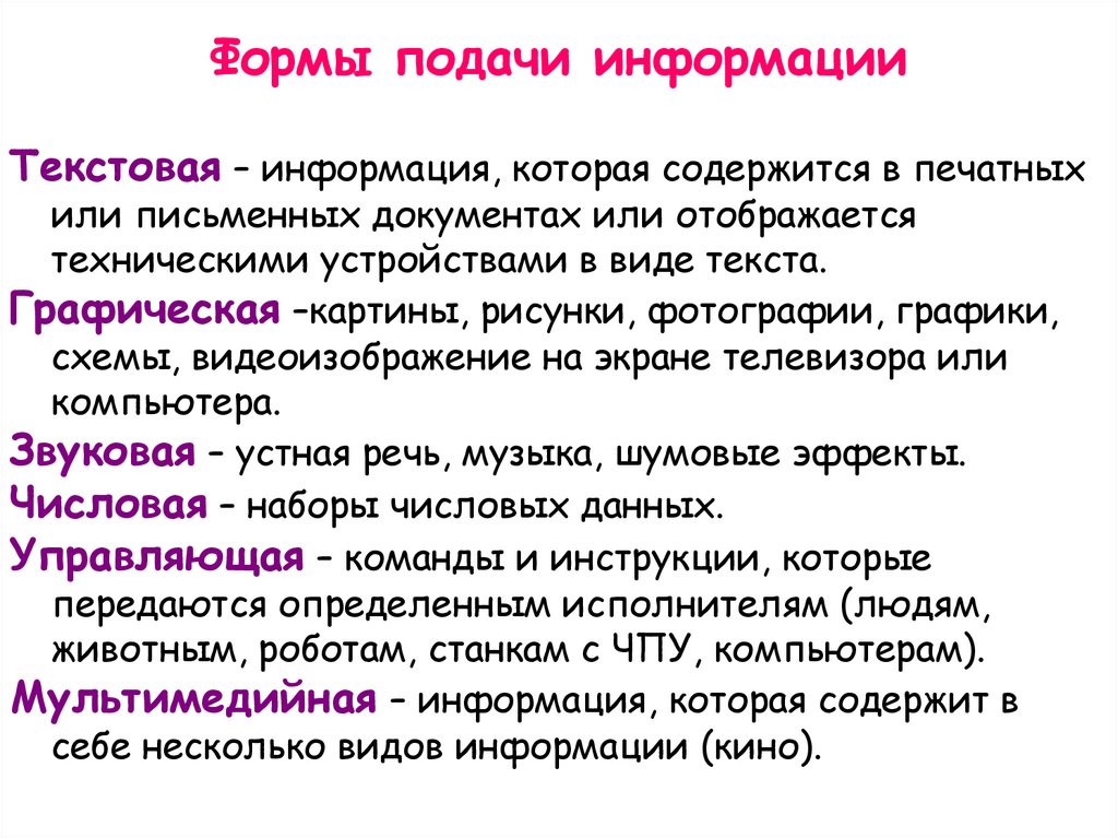 Текстовая информация это информация представленная в форме письменного текста рисунки схемы графики