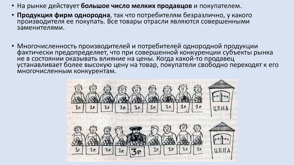 На рынке действует. Задача мелкого продавца это. На рынке действует множество мелких продавцов и покупателей.