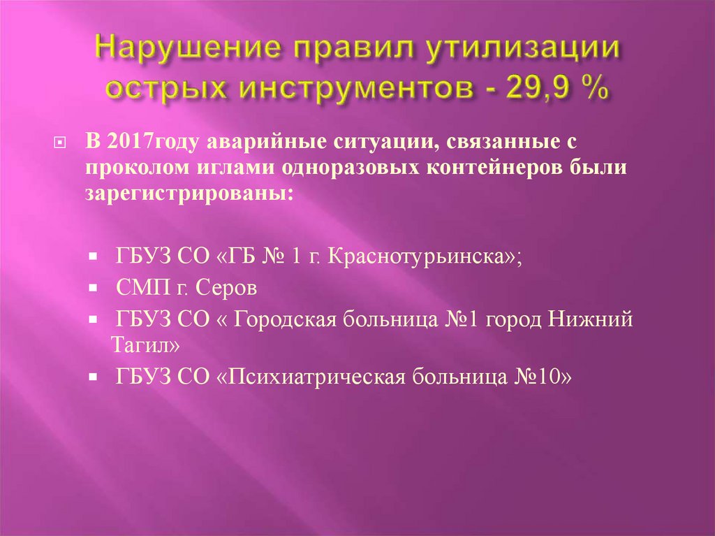 Нарушение правил утилизации острых инструментов - 29,9 %