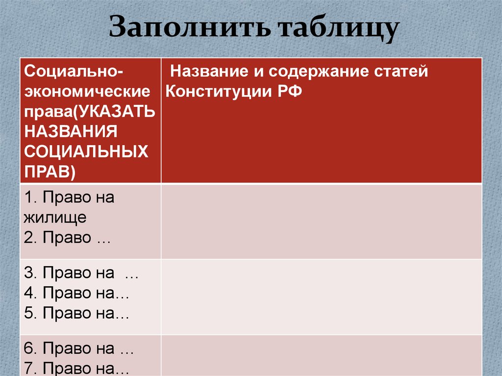 Презентация по обществу 9 кл социальные права