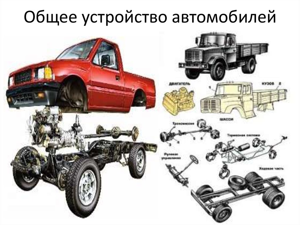 Устройство транспорта. Общее устройство автомобиля. Общее устройство легкового автомобиля. Общее устройство автомобиля схема. Общая конструкция автомобиля.