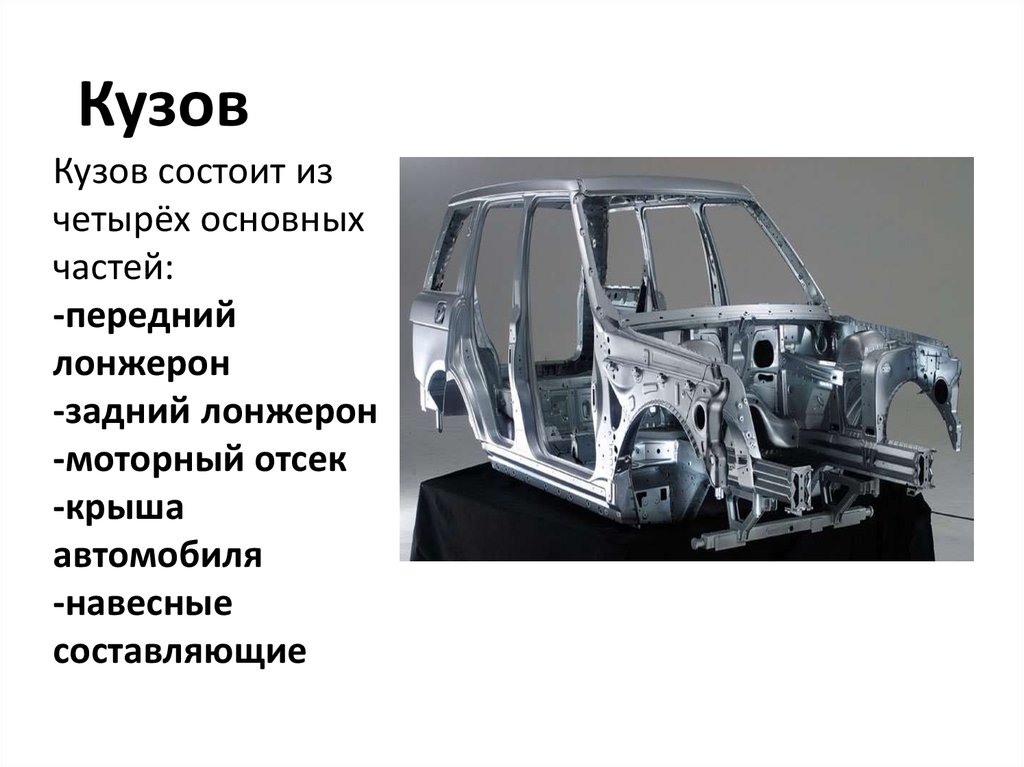 Устройство автомобиля презентация