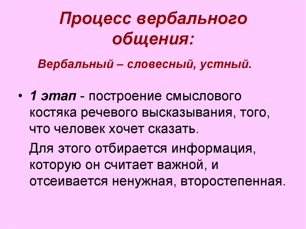 Что отличает общение от других видов деятельности