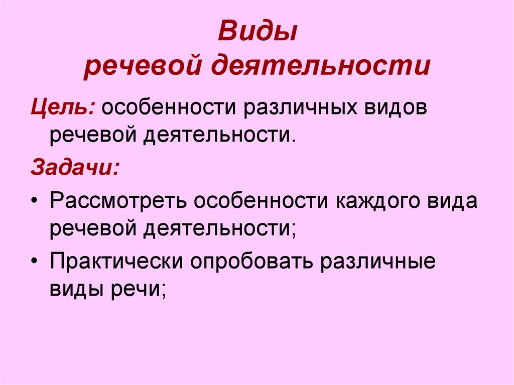 Виды речевой деятельности в русском языке презентация