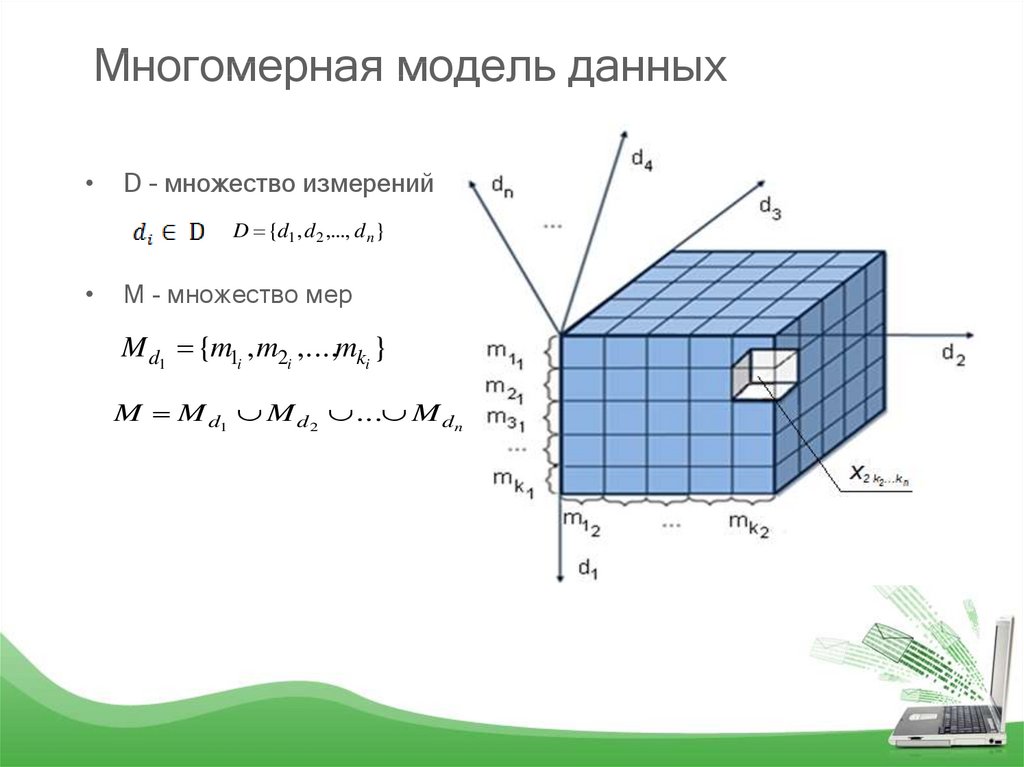 Многомерная модель данных