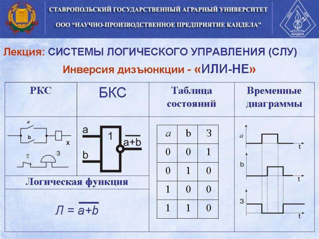 Контактная схема онлайн