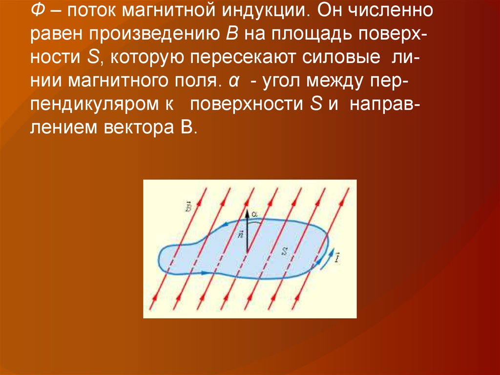 Магнитный поток равен потоку магнитной индукции. Поток магнитной индукции. Давление магнитного поля. Круговой поток магнитной индукции. Индукция магнитного волны.