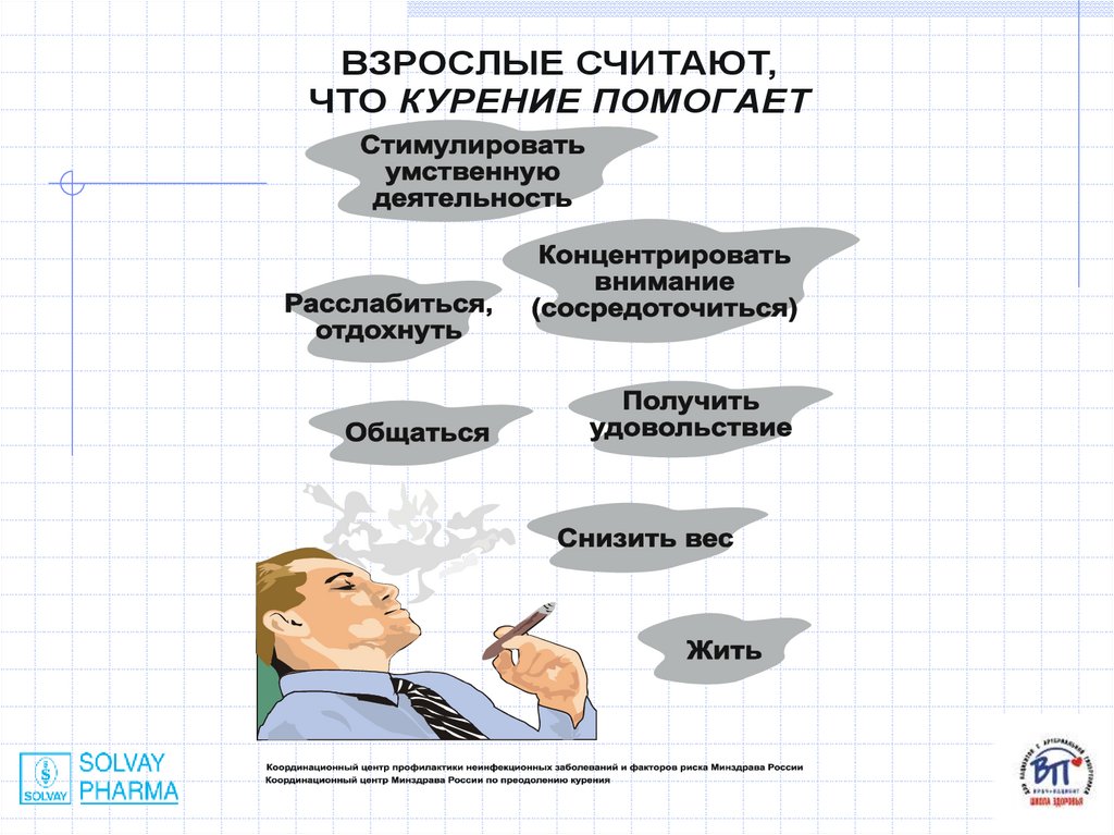 Взрослыми считаются. «Сигарета помогает расслабиться».. Курение помогает сосредоточиться. Умственная деятельность и курение. Чему помогает курение.